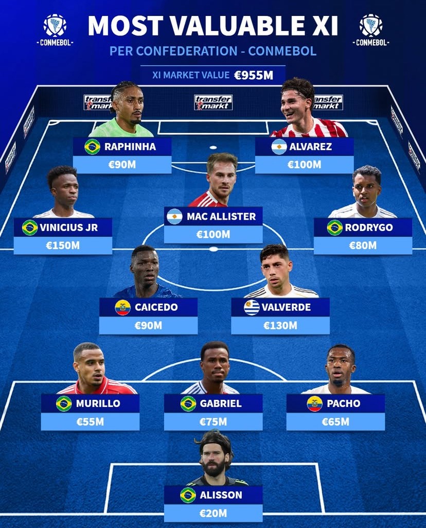 厄瓜多尔, 亿欧元的胡