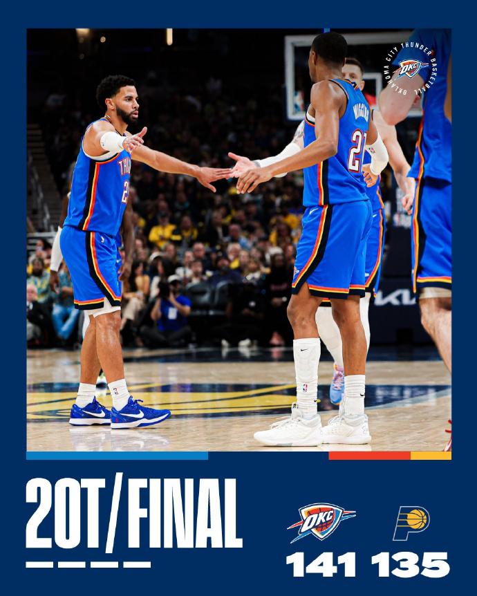 球队, 因与米切尔, 造多项纪录