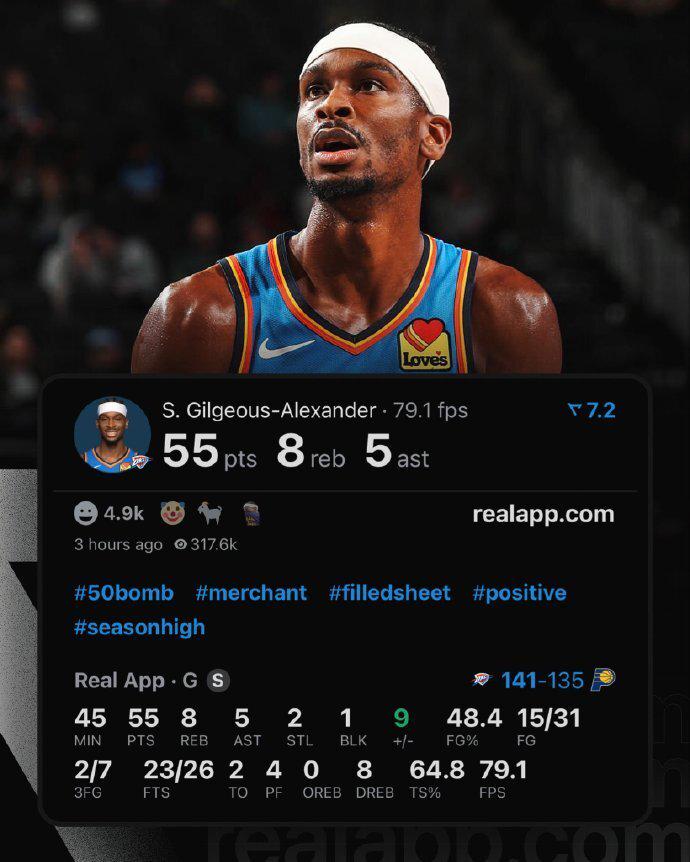 其中亚历山, 维金斯, 时赛连续得