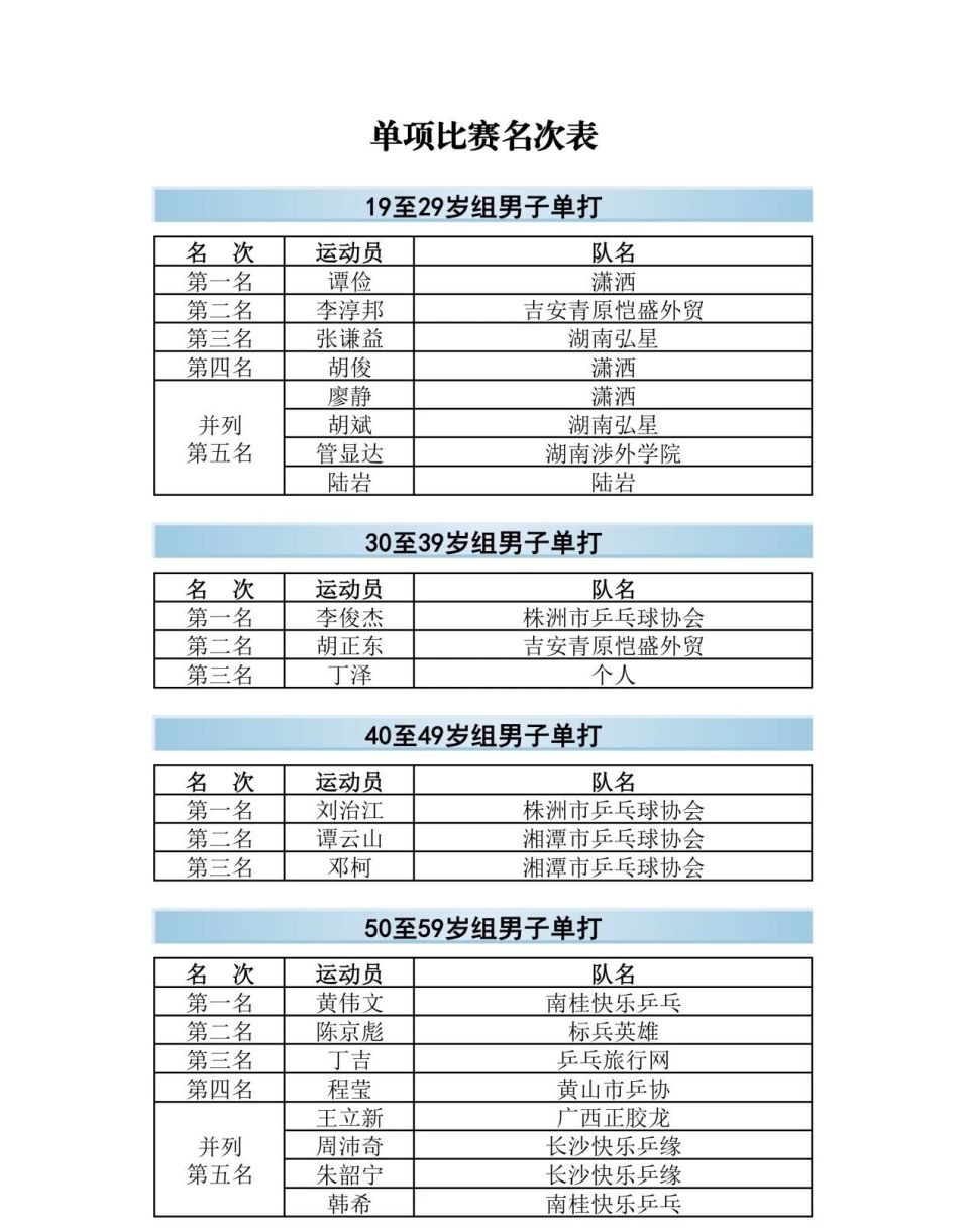 vNpXQ, 后的击掌相 vNpXQ, 后的击掌相