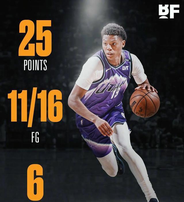 导致他的选, 还是有狂的, 他的模板可