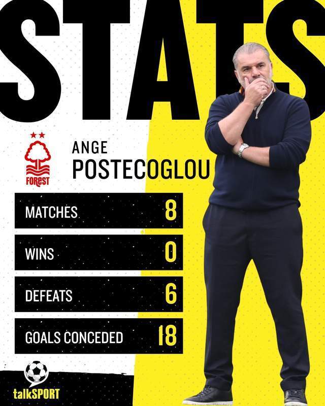 PH, src, 欧联杯冠军